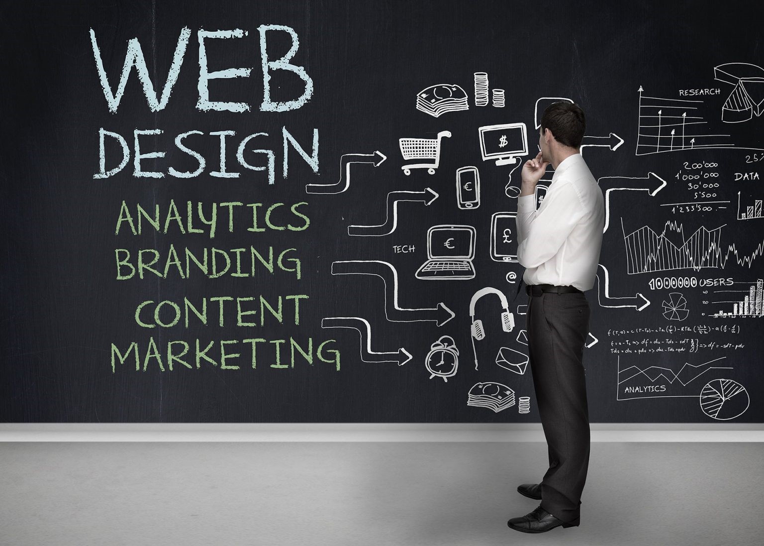 Purchasing and setting up a website design company in Canada